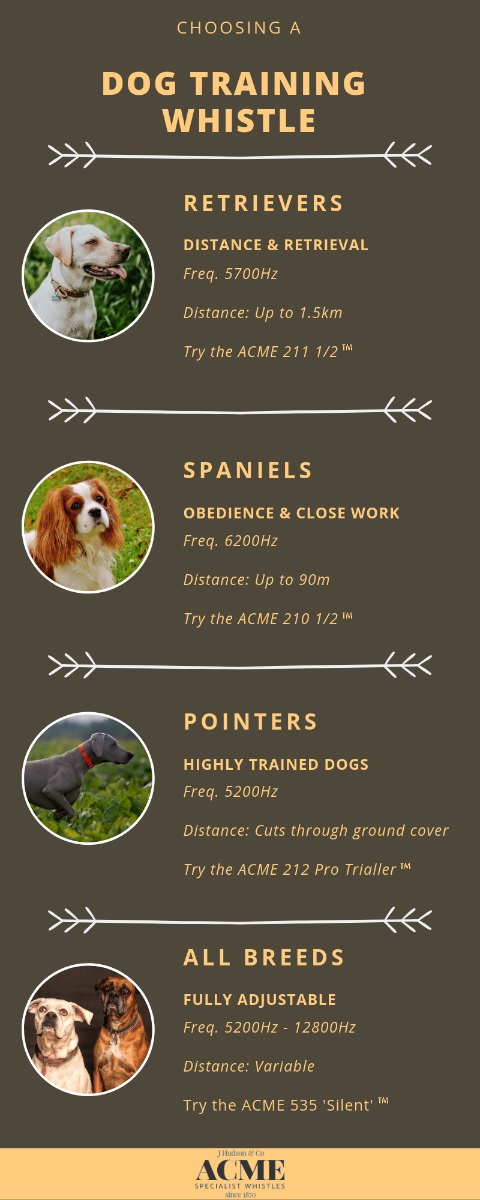 Acme Fløyte Alpha 211,5