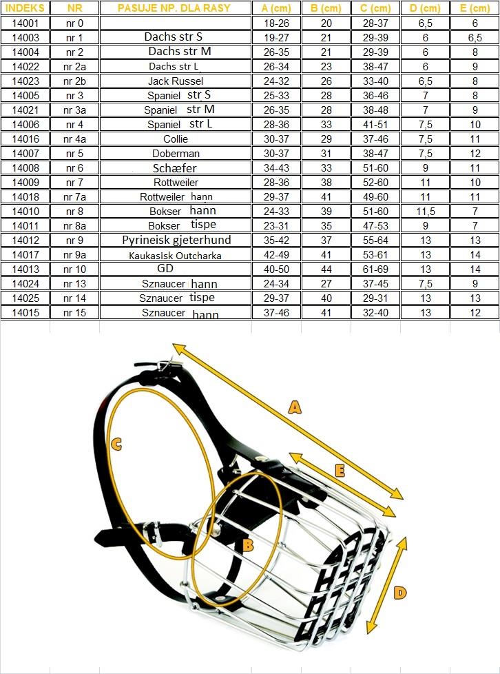 Dingo Munnkurv Metall - Bilde 2
