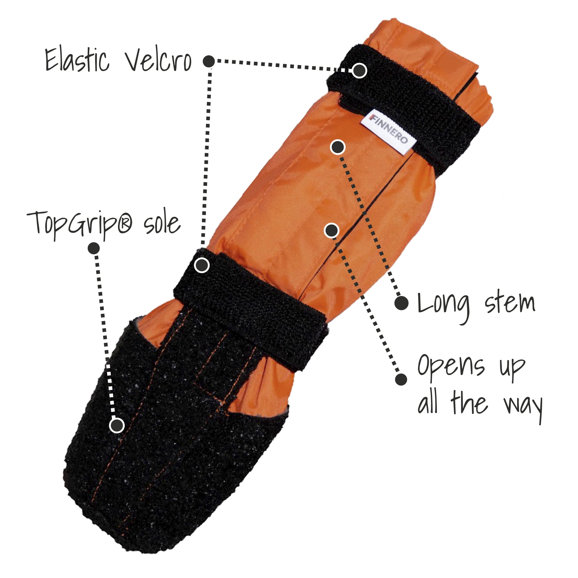 Finnero Sulo Beskyttelsessokk 2Pk - Bilde 2