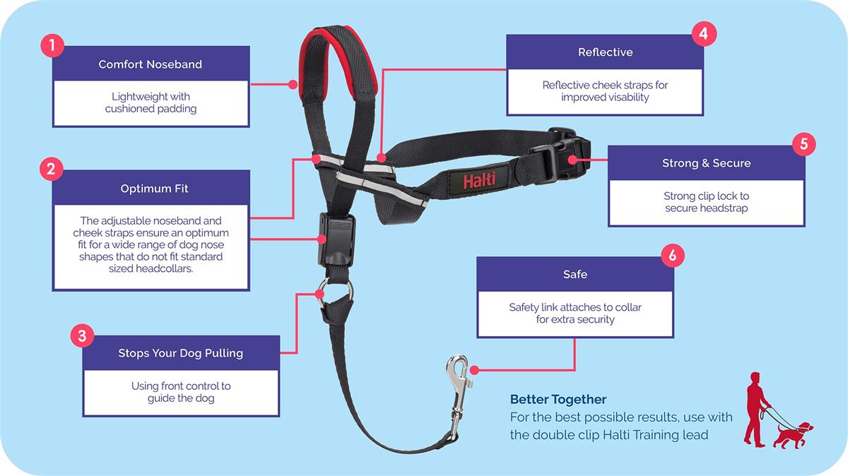 Halti Optifit - Bilde 2