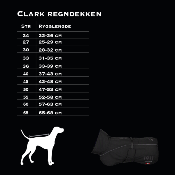 Clark Rain Coat Cerise